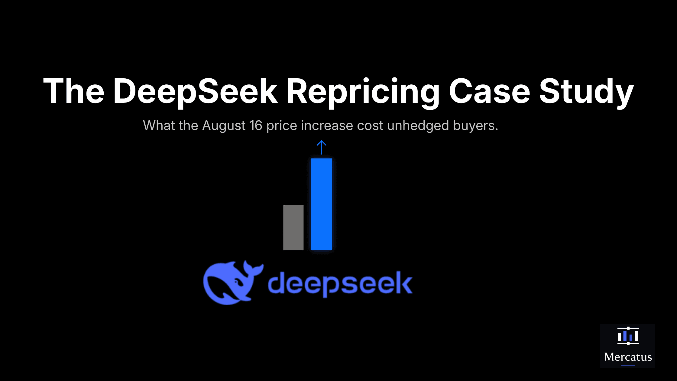 How to Lock In Token Prices: The DeepSeek 12x Case Study