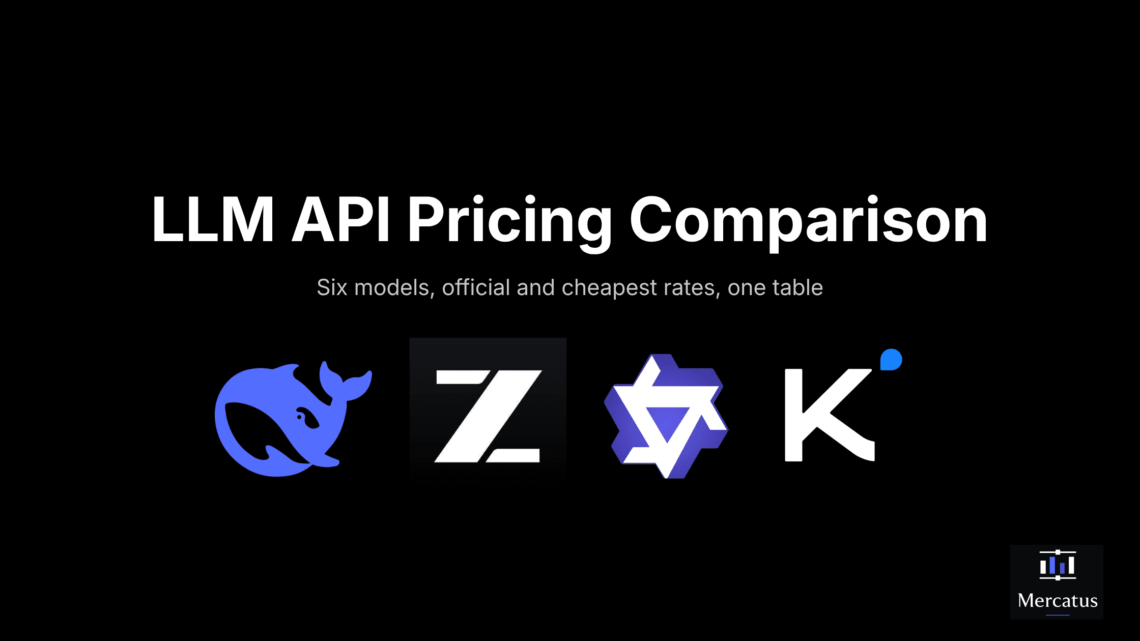 LLM API Pricing Comparison: 6 Models, Every Provider